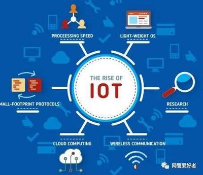 物聯網特性下的交換機設置與技術服務體系